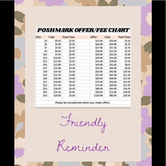 GUESS Girl’s Cheetah Print Dress - Picture 5 of 5